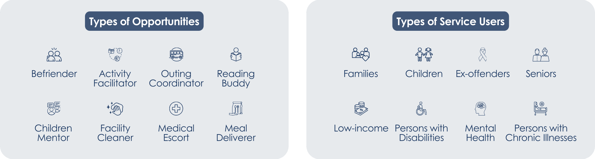 organisation volunteering portfolio (7).png